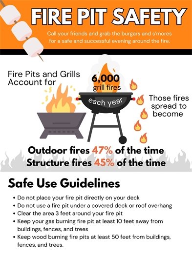 Firepit Safety - 1