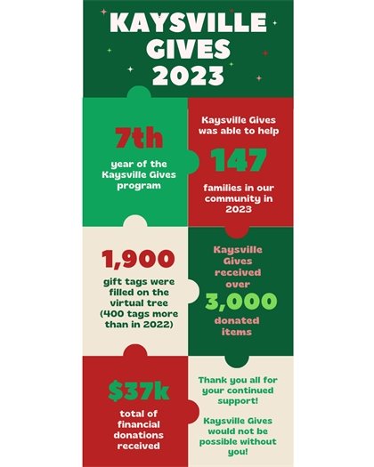 Kaysville Gives