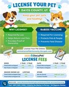 License Your Pet