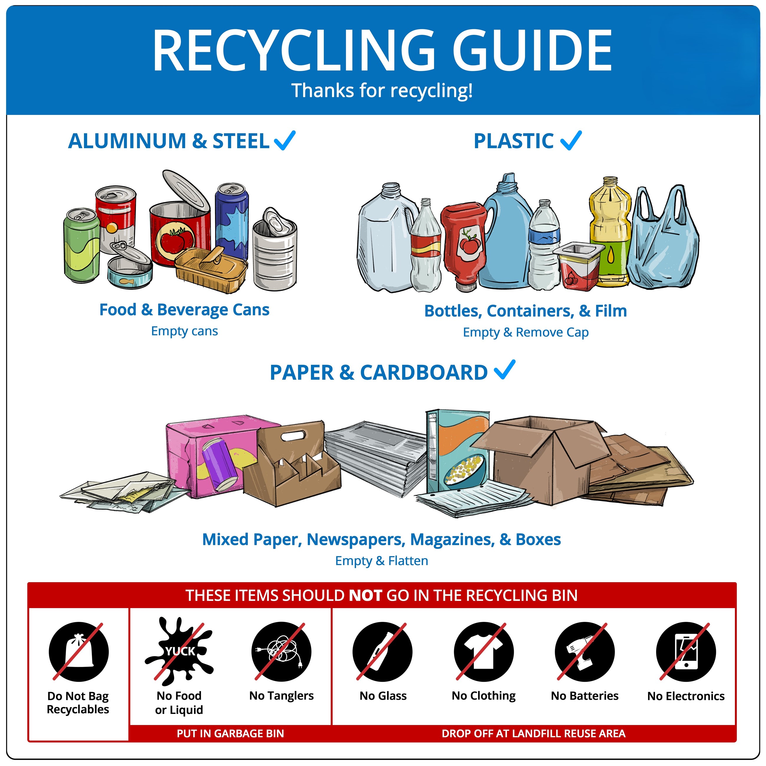 Recycling signage graphic